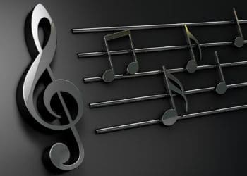 Otel, Restoran ve Alış-Veriş Merkezi gibi Mekanlarda Kullanılan Müzik için Telif Hakkı