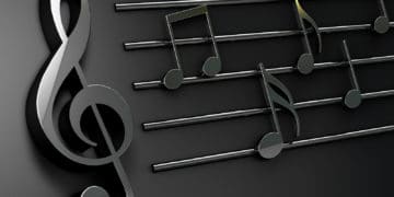 Otel, Restoran ve Alış-Veriş Merkezi gibi Mekanlarda Kullanılan Müzik için Telif Hakkı